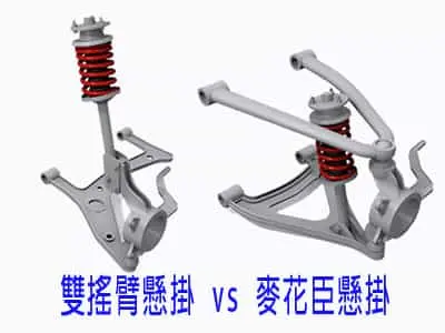 雙搖臂懸掛 vs 麥花臣懸掛