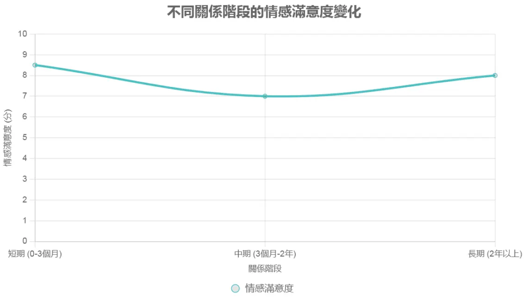 [有片]床頭打交床尾鋤，女人是用來幹的，不是用来看的