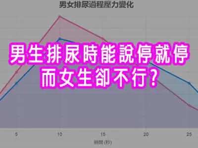 [有片]為什麼男生排尿時能說停就停，而女生卻不行?