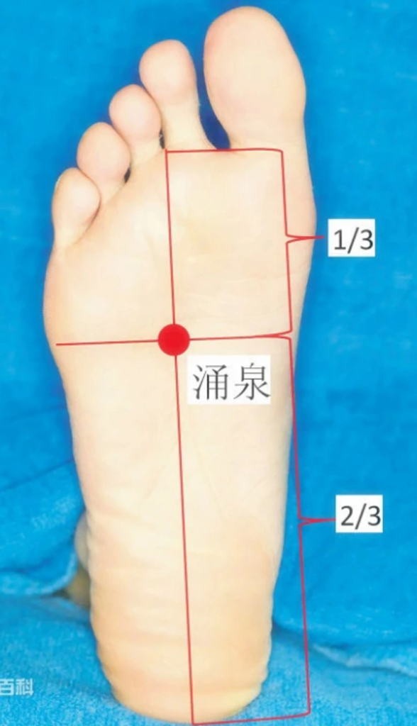 湧泉穴